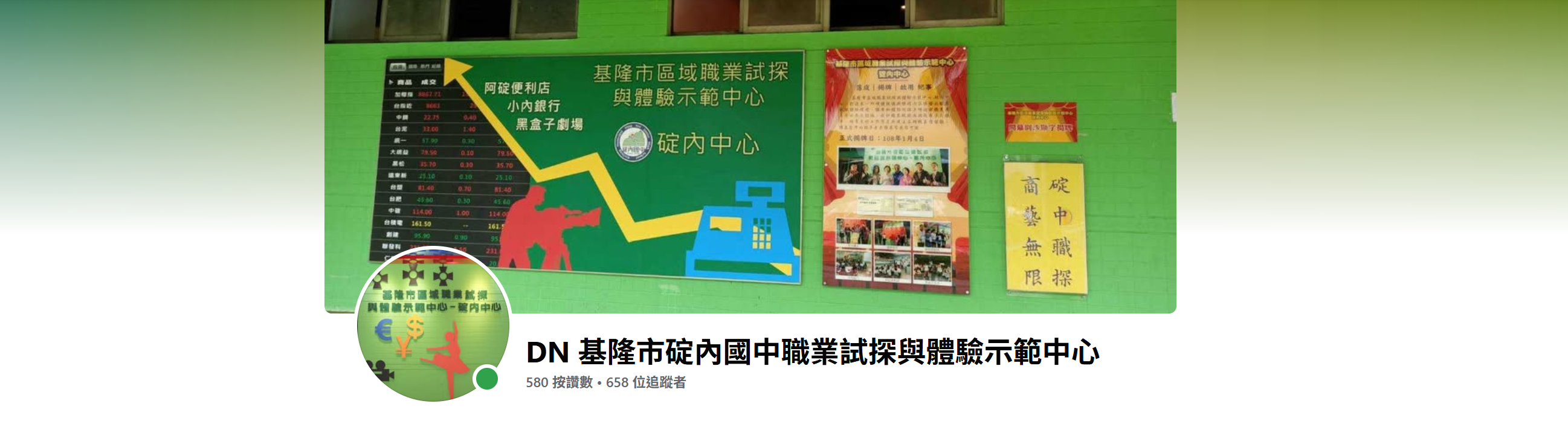 基隆市區域職業試探與體驗示範中心【碇內中心】  基隆市區域職業試探與體驗示範中心【碇內中心】